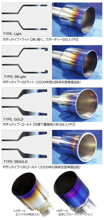 EXS アクセスエボリューション R1 TITAN SILENT エキゾーストシステム